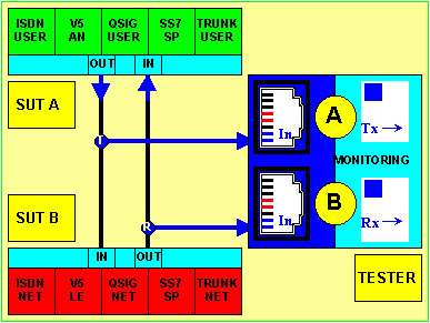 e1t1_usb_mon_parallel.gif (9524 bytes)