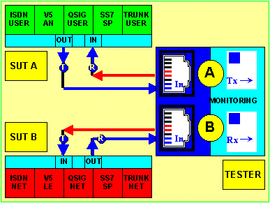 e1t1_usb_mon_serial.gif (9669 bytes)