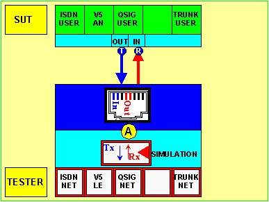 e1t1_usb_simu_network.gif (8189 bytes)